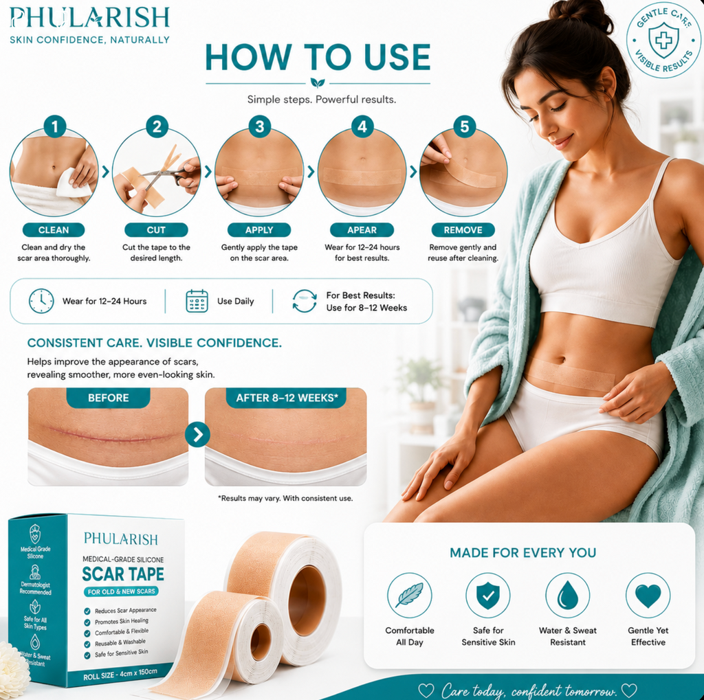 Silicone Scar Remover Tape for Acne & Wrinkles