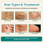 Silicone Scar Remover Tape for Acne & Wrinkles